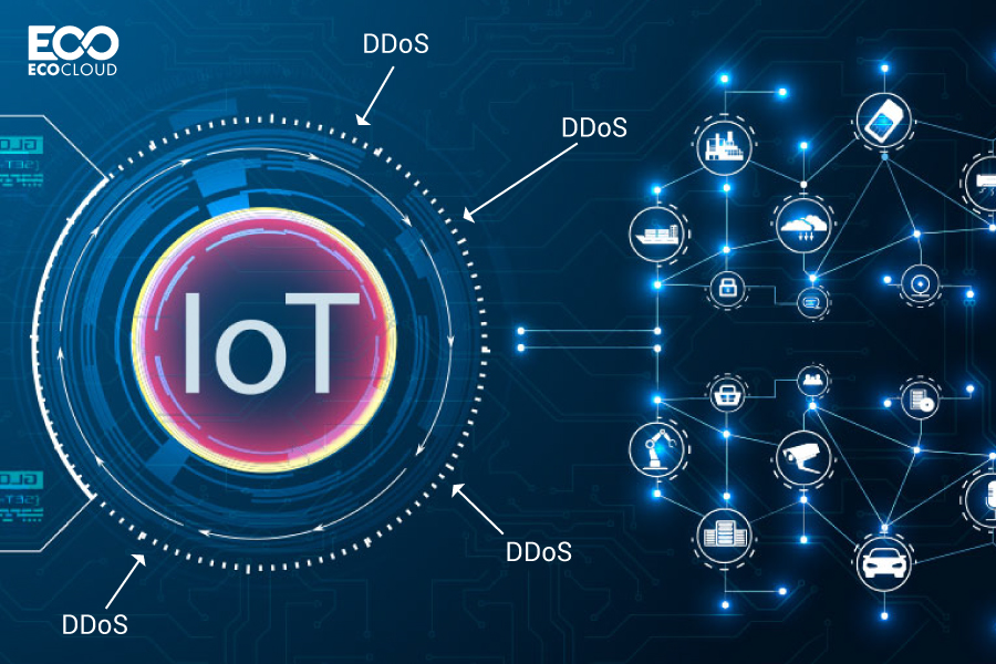 bao-ve-IoT-khoi-DDoS